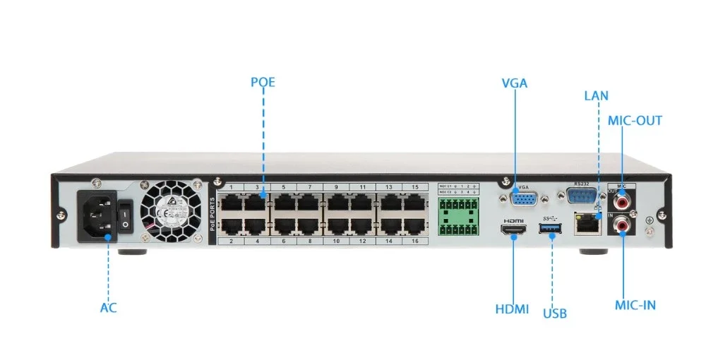 Сетевой видеорегистратор Dahua 4K H.265 NVR 16CH 32CH 64CH NVR5416-16P-4KS2E NVR5432-16P-4KS2E NVR5464-16P-4KS2E 16PoE до 12MP Max 320 Мбит/с