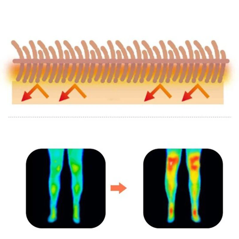 

Over Knee High Fuzzy Long Socks Plush Slipper Stockings Leg Warmers Winter Home Sleeping Socks BMF88