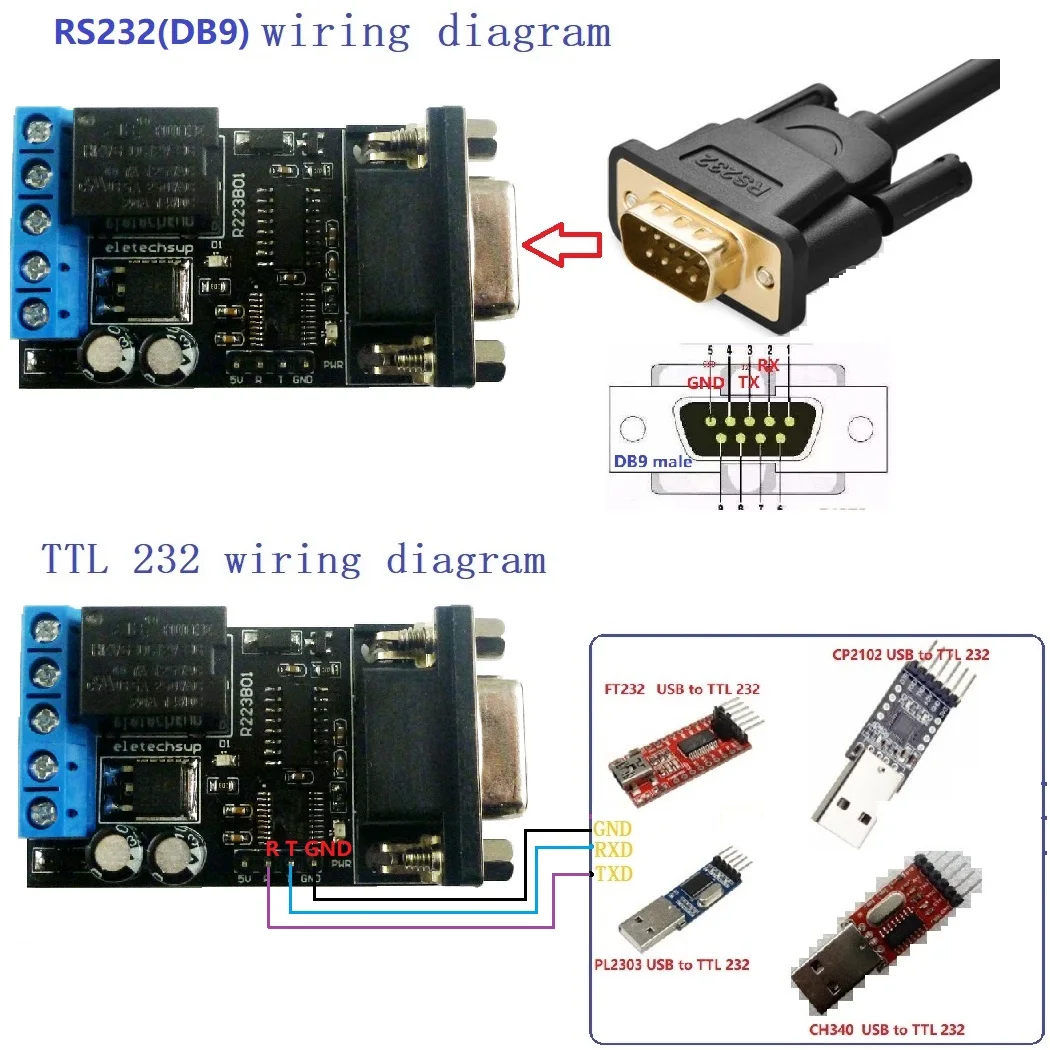 DC 12V PC COM DB9 RS232 реле задержки последовательного порта ARM MCU UART коммутационная плата