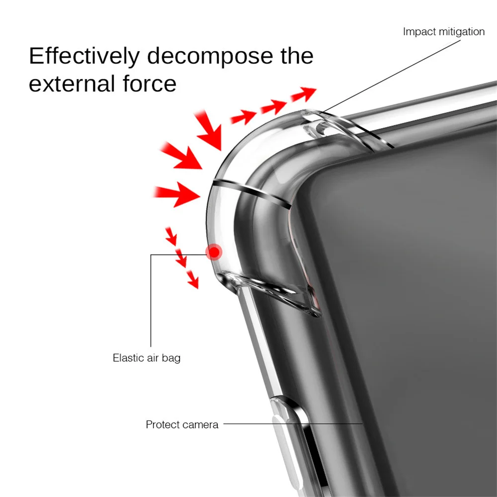

Shockproof Silicone Airbag Phone Case On The For Oppo Realme 7 5G 5 5i 5s 6 6i 8 X50 X2 XT Narzo 20 Pro C21 Reno2 F Z Soft Cover