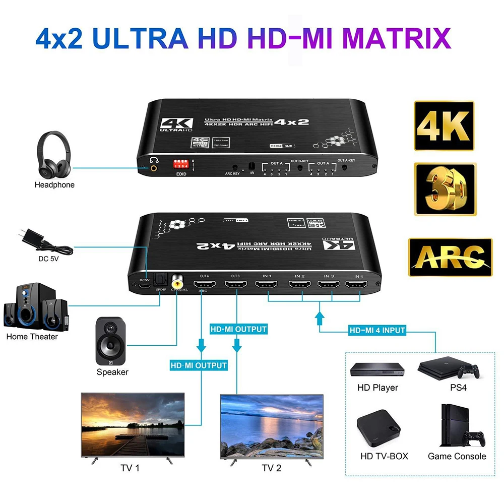 KuWFi HDMI 2 0 матрица 4x2 4K60Hz переключатель сплиттер HDCP2.2 EDID 4K x 2K HDR ARC HIFI SPDIF COAX 3 5 мм