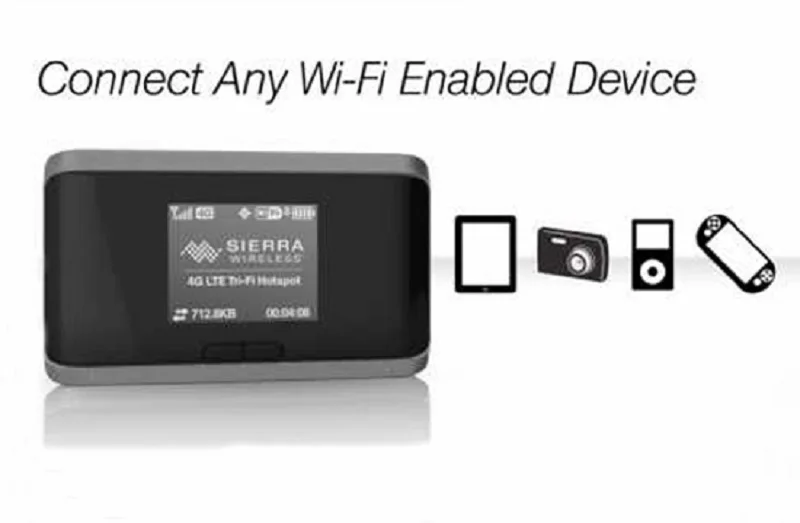 Aircard ac762s lte роутер 4g 3g Роутер sim-карта 4g wifi sim 4g Роутер с sim-картой