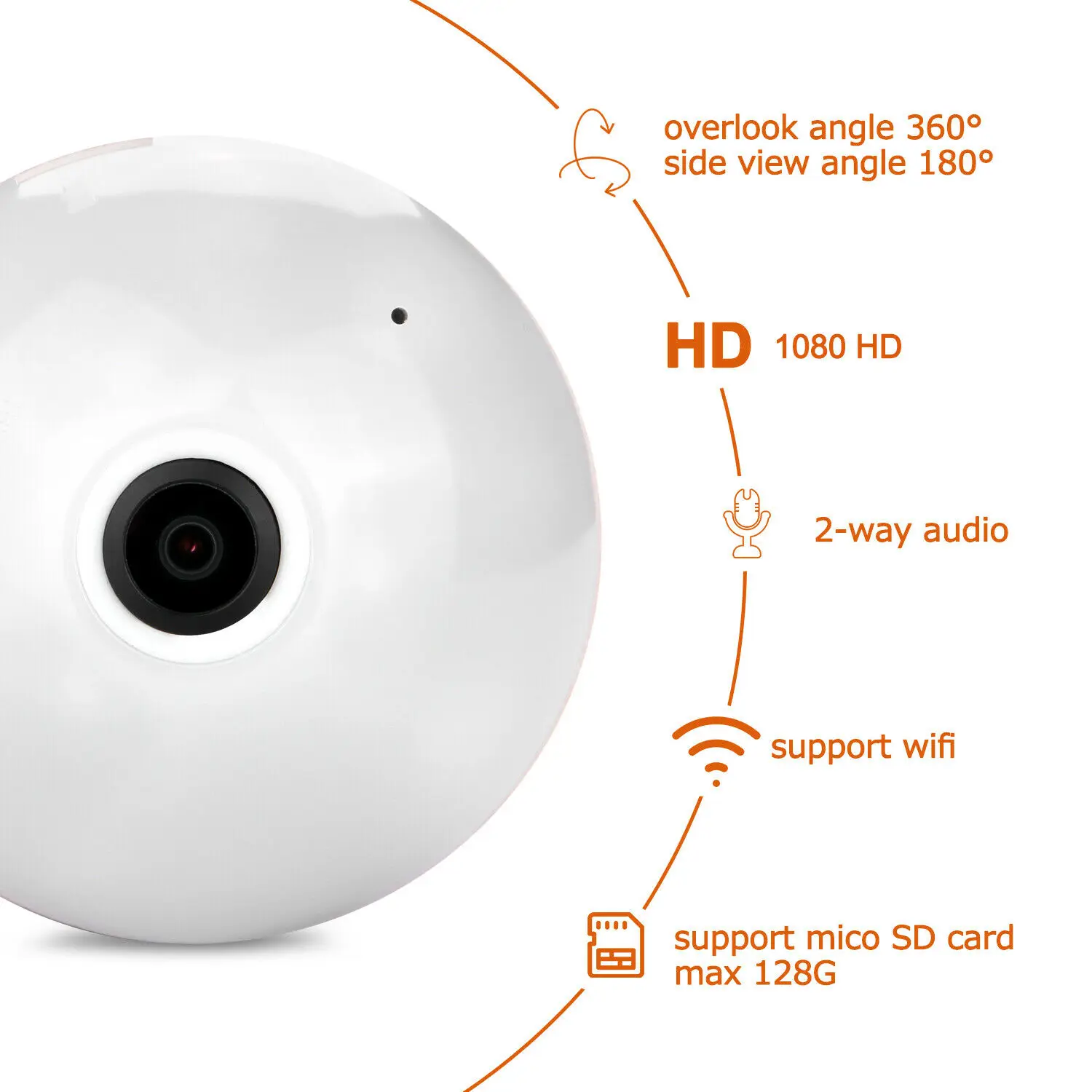 1080P 2MP панорамная лампа инфракрасный и белый светильник Беспроводная ip-камера Wi-Fi рыбий глаз мини-лампа Wifi Cam CCTV домашняя камера безопасности