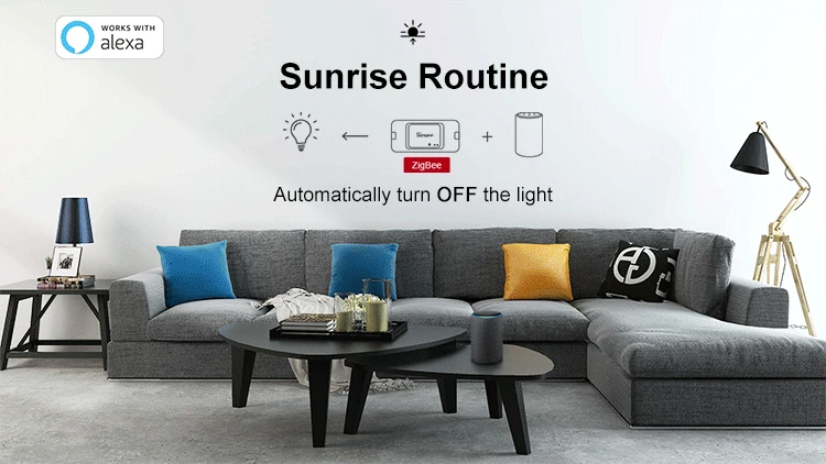 Умный выключатель SONOFF BASICZBR3 Zigbee Беспроводной Выключатель с дистанционным