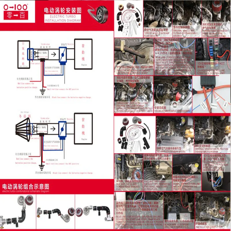 Универсальный 12V электрический турбо Комплект нагнетателя тяги