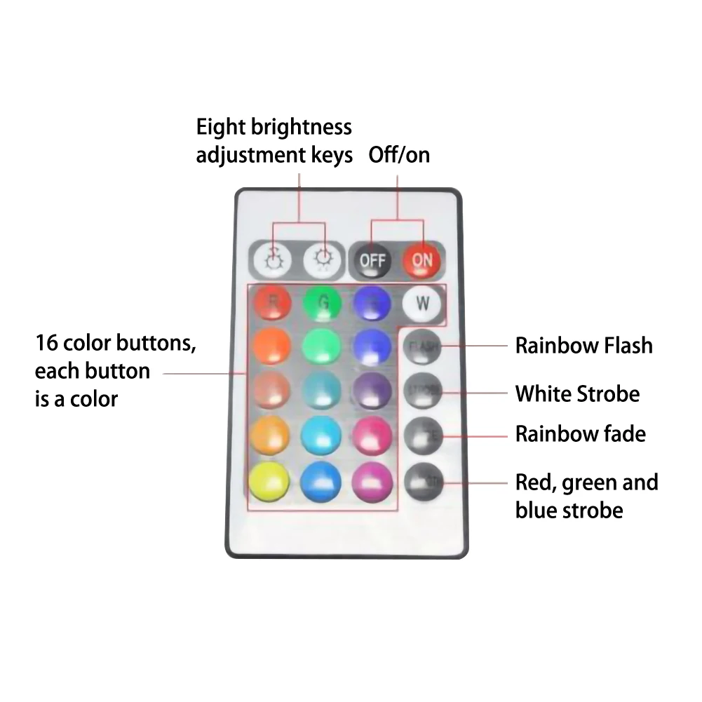 Новинка для BMW E36 E38 E39 E46 Многоцветный 5050 RGB Вспышка SMD Led Ангельские Глазки Halo