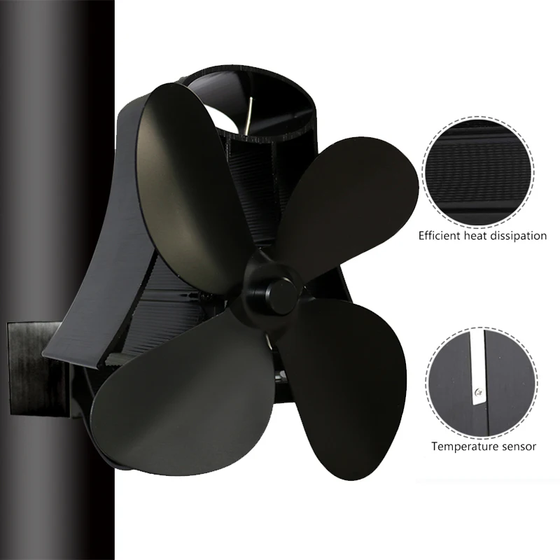

Wall Mouted 5 Blade Heat Powered Stove Fan Log Wood Burner Eco Friendly Quiet Home Fireplace Fan Efficient Heat Distribution
