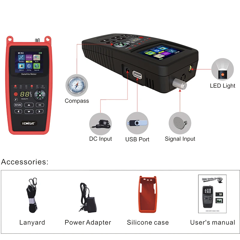 

HD Digital Satellite Finder Meter Support Video Display Spectrum Satfind DVB S2 2.3"TFT LCD Real Time Constellation Display