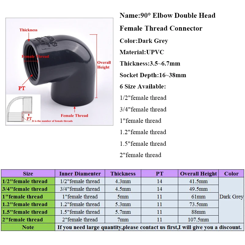 Внутренняя резьба 1/2–2 дюйма 90 ° Коленчатый соединитель Рамка для посадки