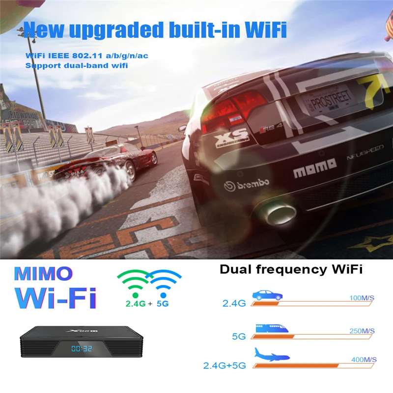 Android 9 0 Smart tv BOX Allwiner H603 4G DDR3 64G EMMC телеприставка 4K HDMI порт выход в Wifi медиаплеер