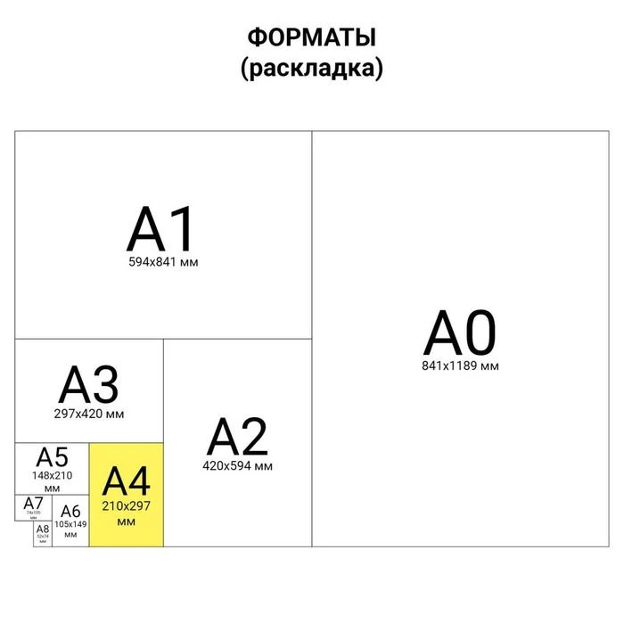 Рисунок 4 - Книга учета А4, 208 листов
