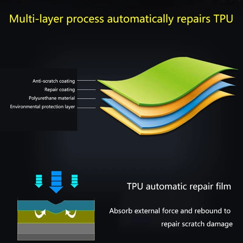 

for Chery Tiggo Anti-scratch TPU Car Gear Dashboard GPS Navigation Screen Film Protective Sticker