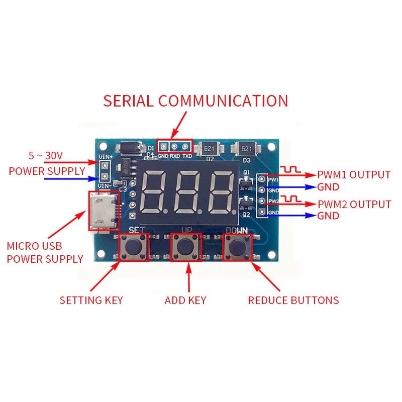 DC 5-30V Micro USB 5V Independent PWM Generator 2 Way Digital LED Duty Cycle Frequency Board Module | Инструменты