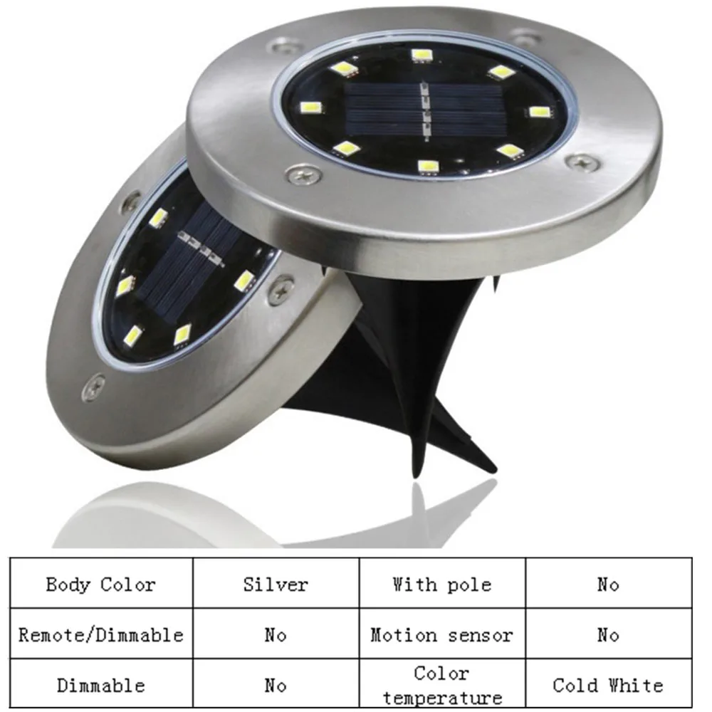 Уличная Светодиодная лампа на солнечной батарее водонепроницаемый светильник с