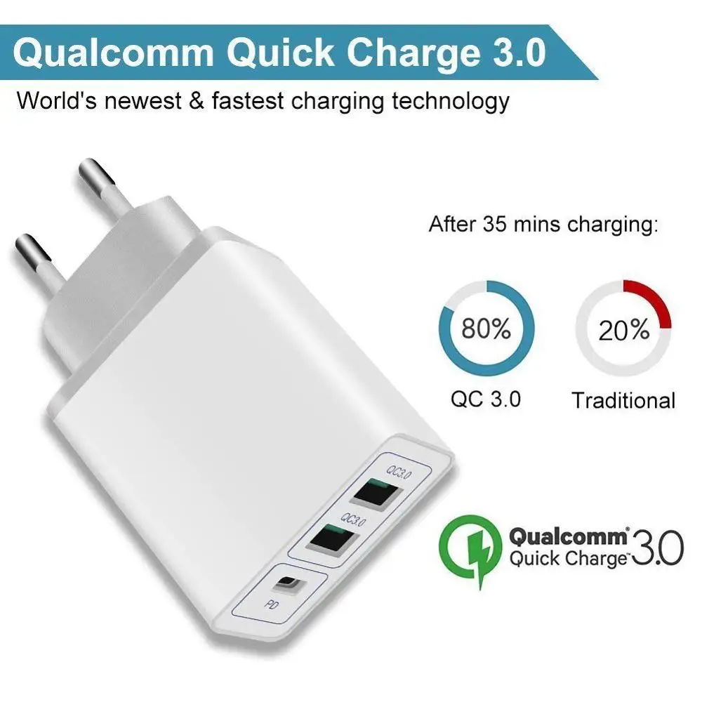 EU US Plug Dual USB QC3.0 18 Вт + Type C PD настенное зарядное устройство QC 3 0 с тремя портами