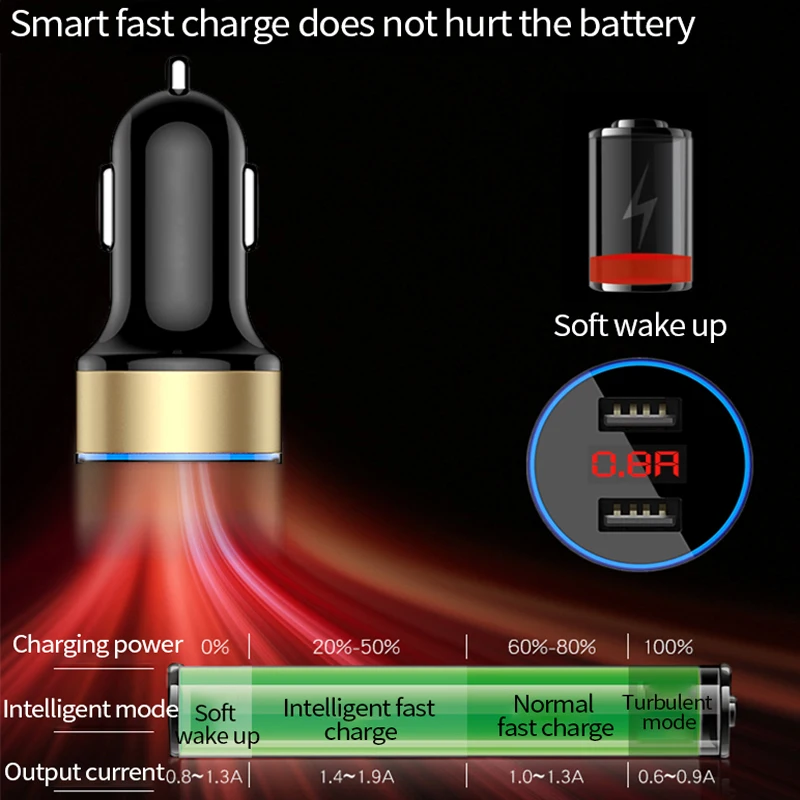 3.1A Dual USB Автомобильное зарядное устройство прикуривателя адаптер для быстрого
