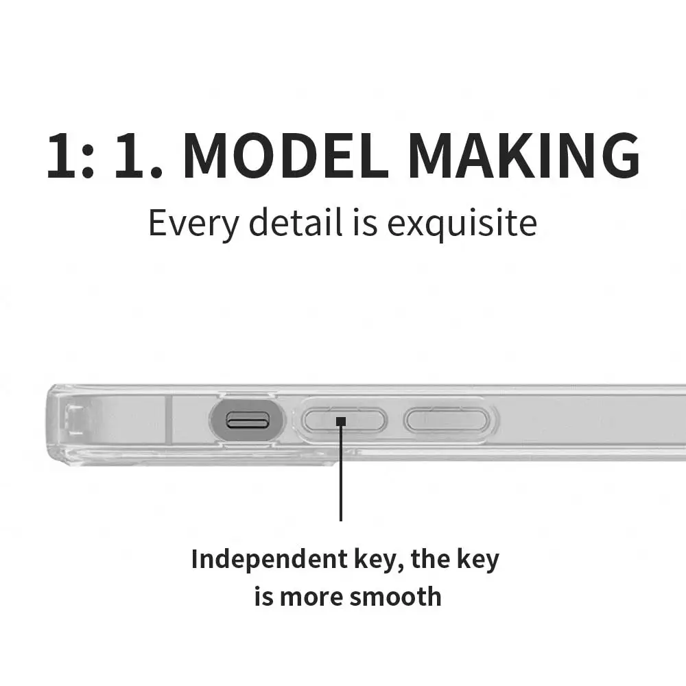 

Fitted Case for iPhone 7 11 12 Pro X XR 6 6S 8 Plus 5 5S XS Max SE Translucent Soft Phone Cover Turkey Flag