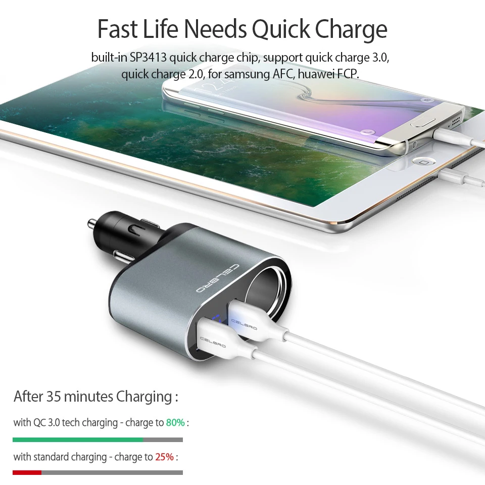 Автомобильное зарядное устройство Quick Charge 3,0 Qc3.0 Dual Usb Автомобильное зарядное устройство адаптер цифровой светодиодный дисплей Быстрая зарядка для мобильного телефона samsung