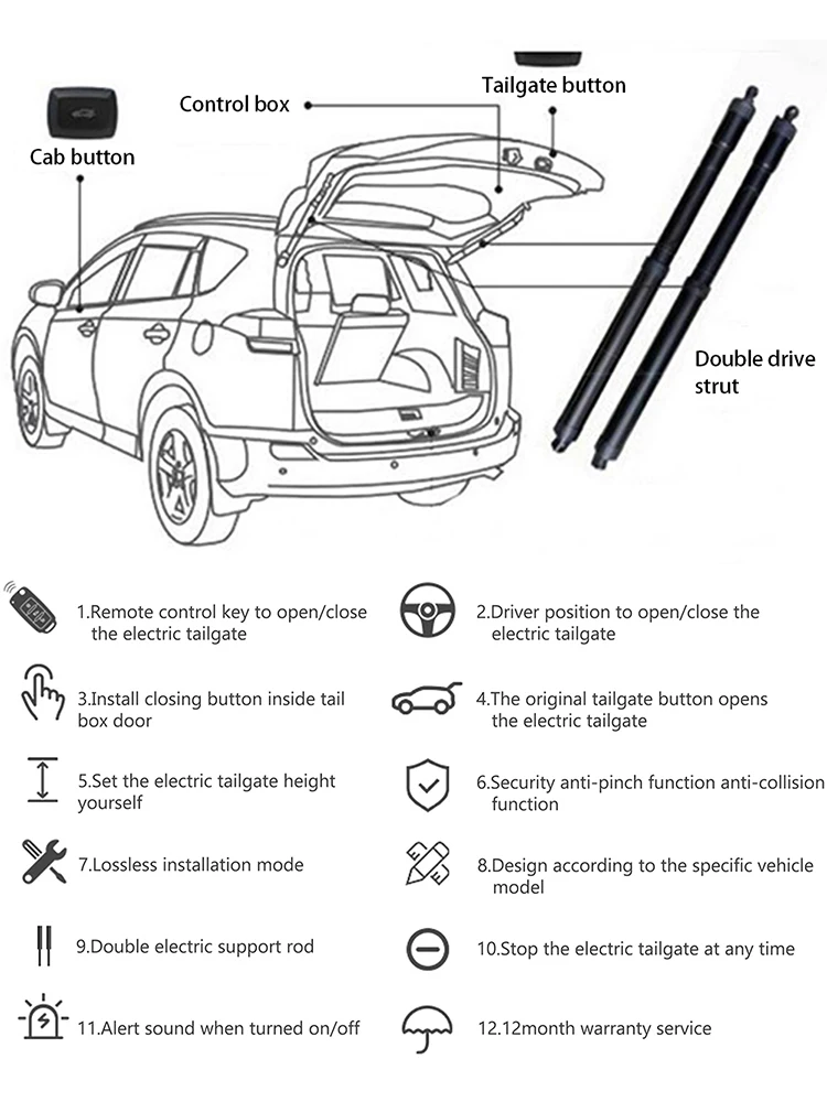 

ZJCGO Car Electric Tail Gate Lift Trunk Rear Door Assist System for Mercedes Benz GLK Class X204 Original Car key Remote Control