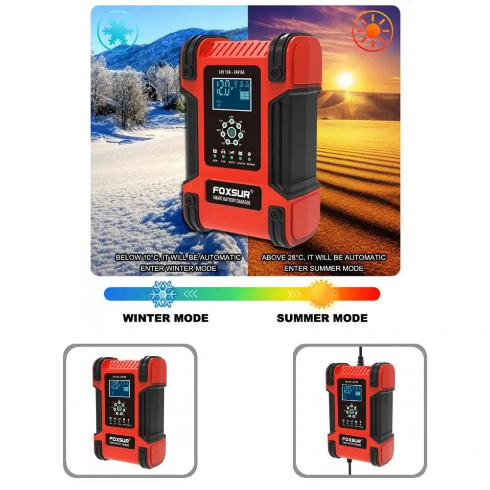 Winter/Summer Mode Red Fast Charging High Efficiency Automatic Battery Charger Car Battery Charger for Truck