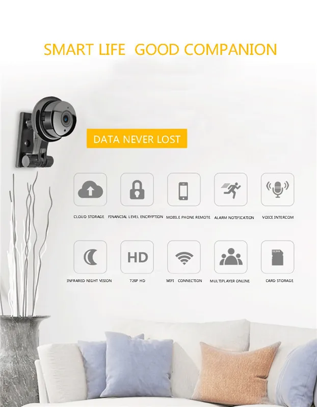 CARPRIE HD 720P веб-камера Видеокамера 3,6 мм угол wifi беспроводной ночного видения обнаружения Поддержка 32 ГБ Micro TF