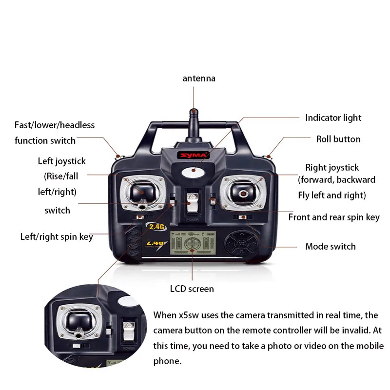 Радиопередатчик Syma RC Drone 2 4G с дистанционным управлением для X5C 1 X5S X5SC X5SW