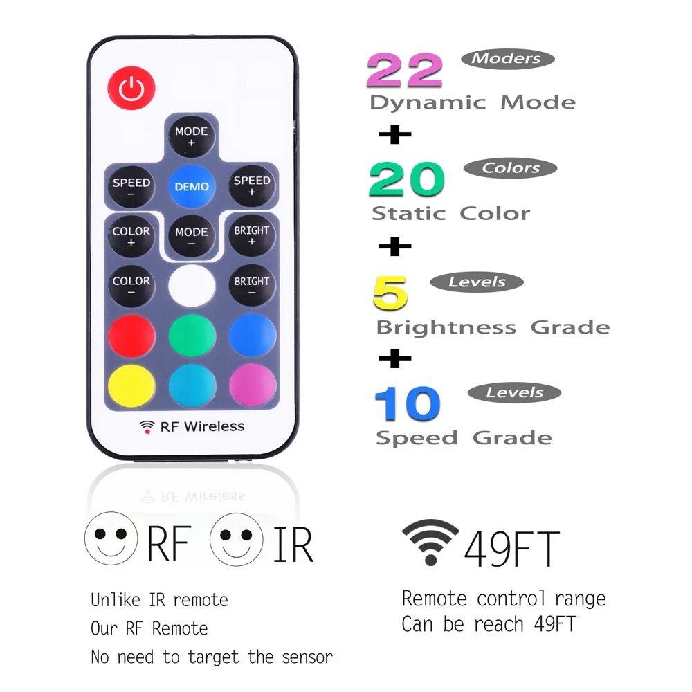 Светодиодный ные RGB лампы 8/12 со стеклянной кромкой боковой зажим светодиодный