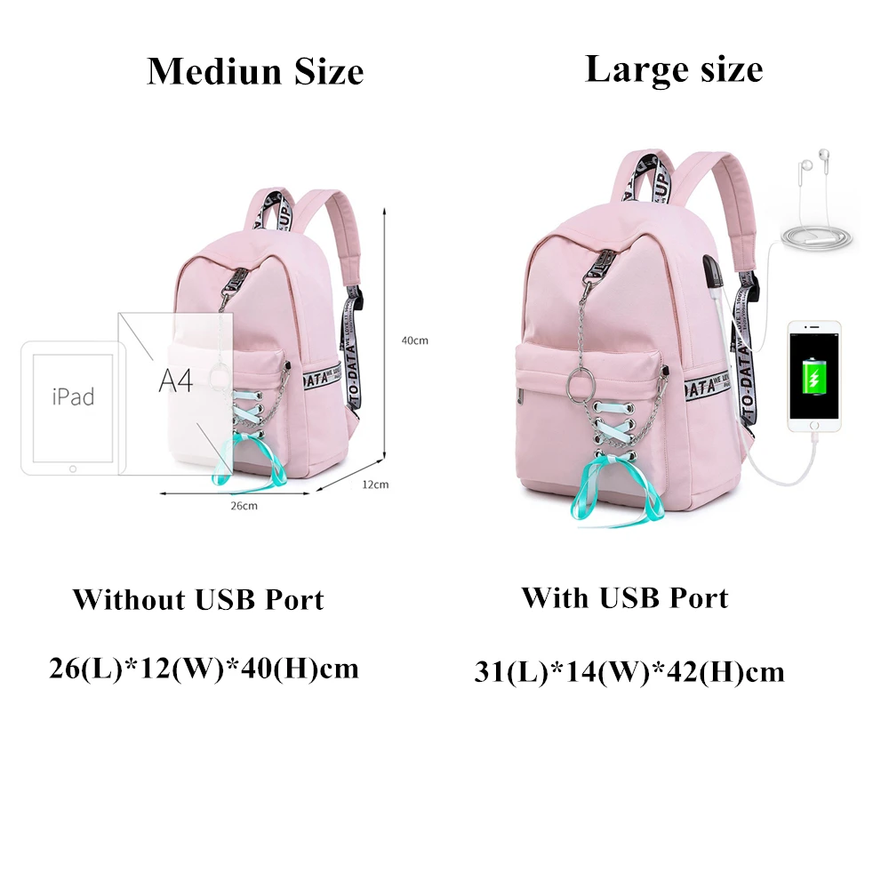 Модный школьный рюкзак для девочек Женский студенческий ноутбука детские