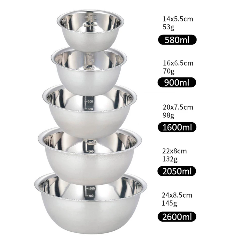 

Stainless Steel Bowls Camping portable bowl outdoor household kitchen cooker(Set of 5)