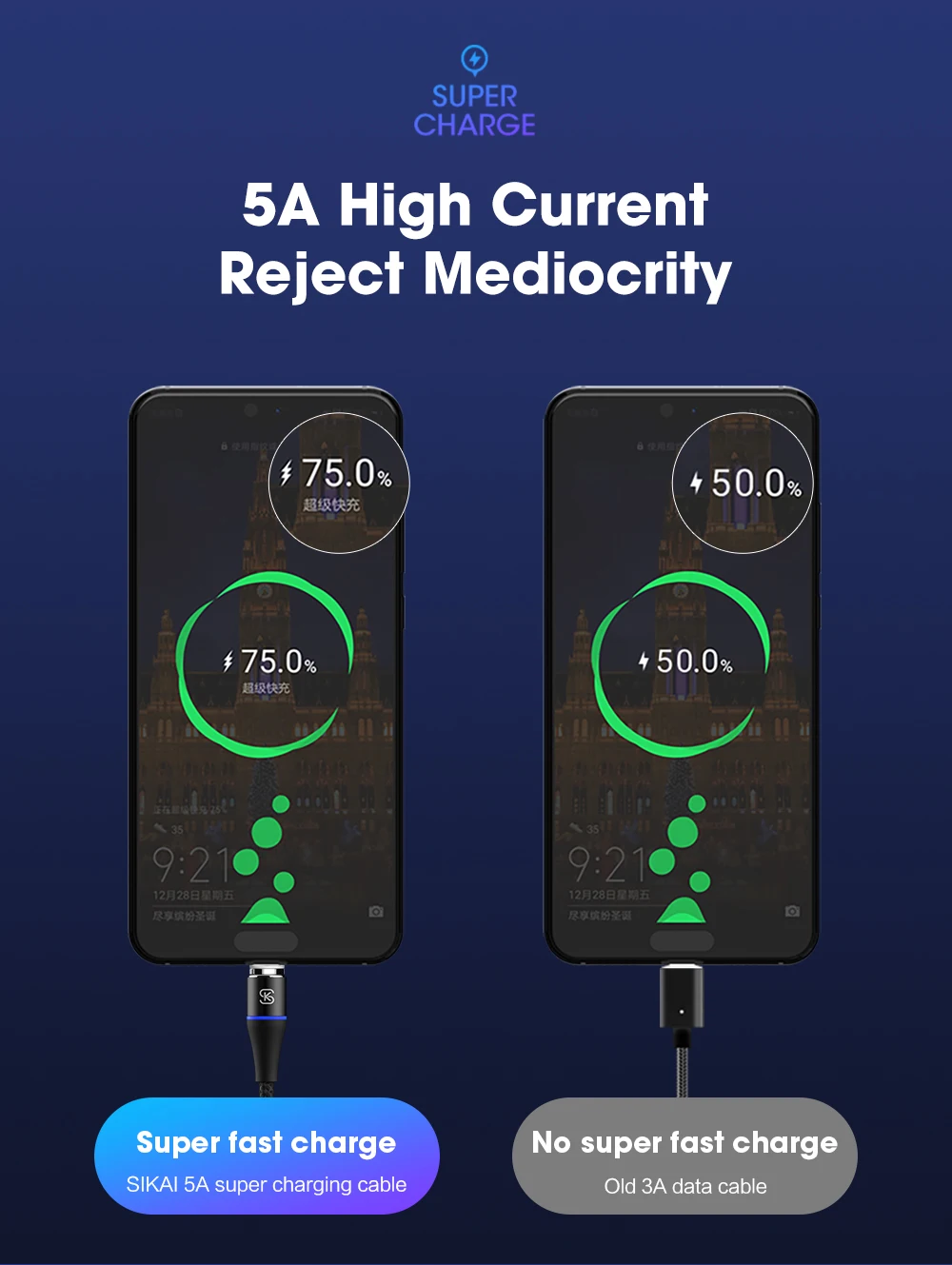 Магнитный кабель 2 м, 3 А, быстрая usb зарядка, Тип C, для телефона, вращение на 360, магнитный кабель для передачи данных для Iphone X XR, зарядное устройство для samsung SIKAI
