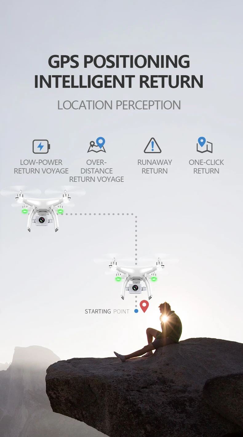 WLtoys XK X1 Квадрокоптер 1080P Камера 5G Wi-Fi FPV 2-осевой бесщеточный мотор самостабилизирующийся Gimbal 17 мин Время полета gps дрона с дистанционным управлением