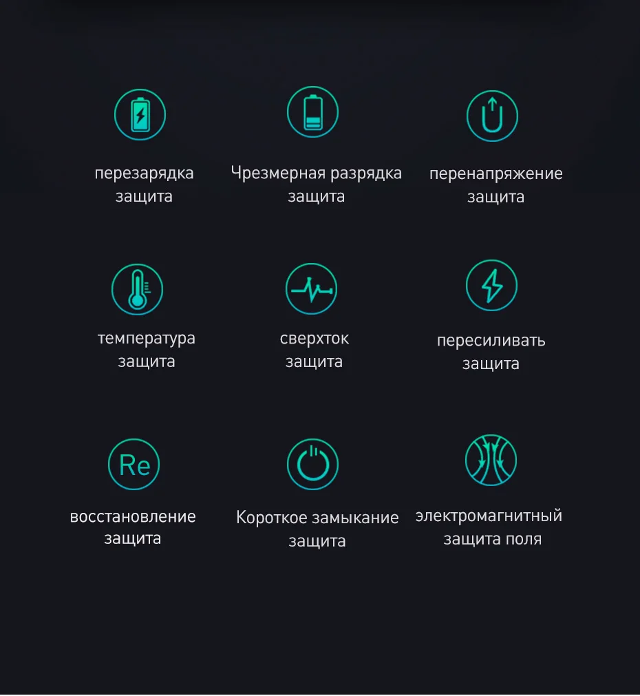 Baseus 20000 мАч Внешний аккумулятор USB PD Быстрая зарядка внешний аккумулятор для iPhone 11 Pro Max Xiaomi Quick Charge 4,0 3,0 внешний аккумулятор