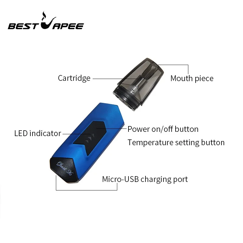 Набор для вейпа коробка ручки 1 8 мл керамическая катушка Pod E juice емкостью 350 мАч