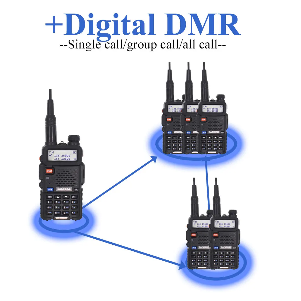 Baofeng DM 5R PLUS TierI TierII Tier2 цифровая рация ретранслятор DMR двухстороннее УКВ/УВЧ радио