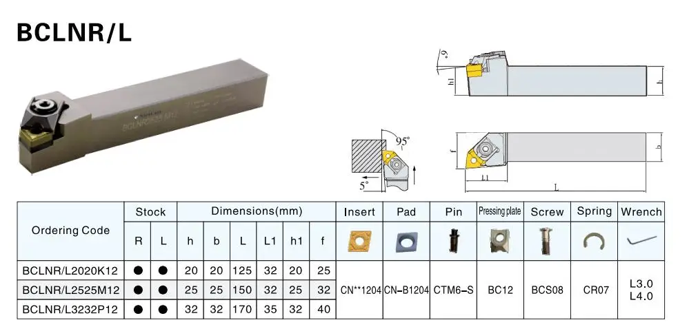 BCLNR2525M12; BCLNL2525M12 Nicecutt держатель внешнего токарного инструмента для CNMG1204 вставка токарного станка держатель инструмента