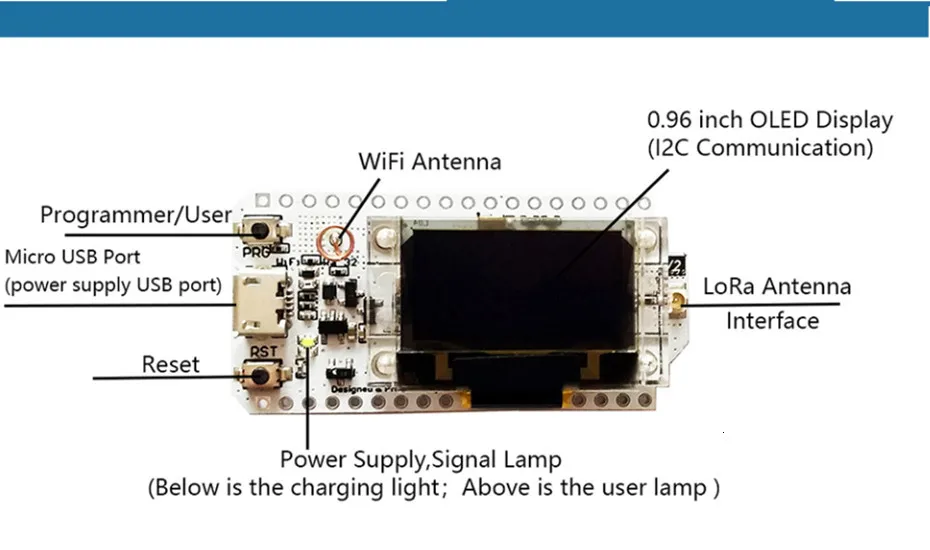 Heltec IOT lora Node ESP32 WiFi Lora V2/ASR650x ASR6501 SX1262 Lora/STM32 L151CCU6 Lora 868 МГц-915 МГц для Arduino