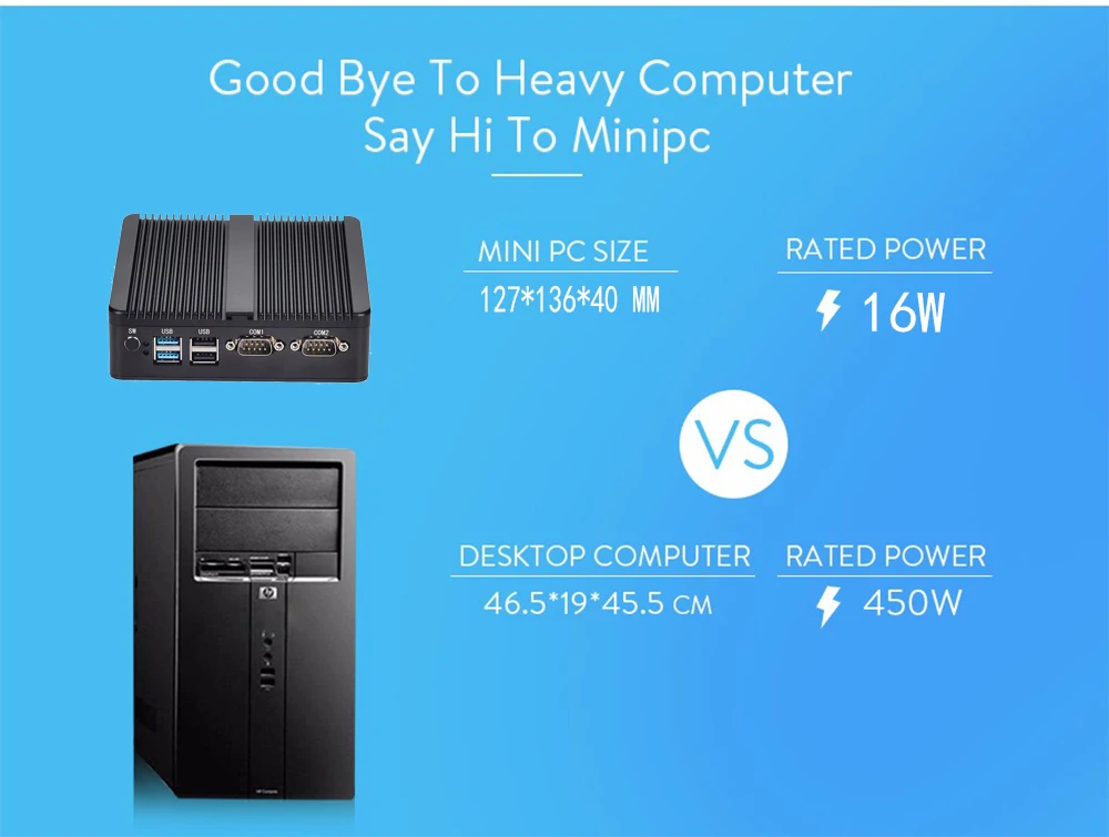 Мини компьютер Windows 10 Intel Celeron N2830 LAN 2xGigabit Ethernet 2 * RS232 USB HDMI VGA 8 ГБ/4 ГБ ОЗУ 64 Гб/128 Гб SSD с
