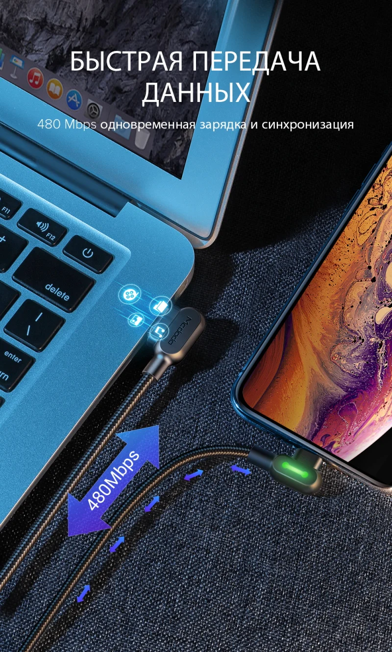 MCDODO 3 м 2.4A Быстрый USB кабель для iPhone 11 Pro XS MAX XR X 8 7 6s Plus 5 кабель для зарядки мобильного телефона кабель для передачи данных