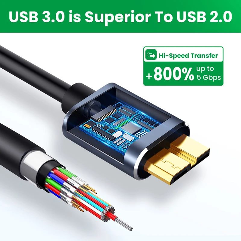 5Gbps USB Type C To Micro B 3.0 Connector Cable 5A Quick Charging For MacBook Laptop Hard Drive Disk Smartphone MicroB Wire Cord |