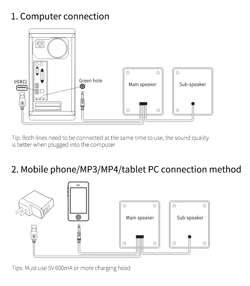 Компьютерные колонки Съемный Bluetooth динамик фильм объемный звук сабвуфер для