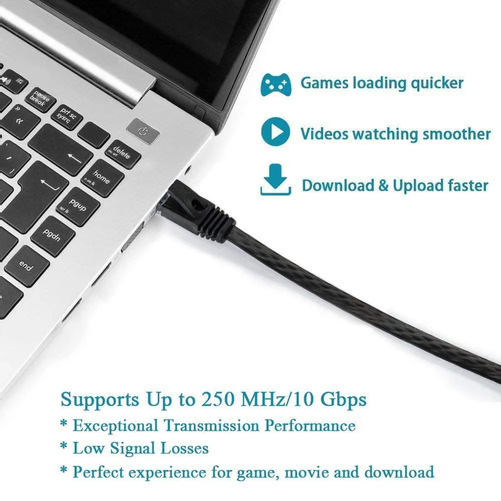 Кабель Ethernet CAT 6 0 5 м 1 м 2 м 3 м 10 м 15 м 20 м 30 м плоский сетевой кабель RJ45 для