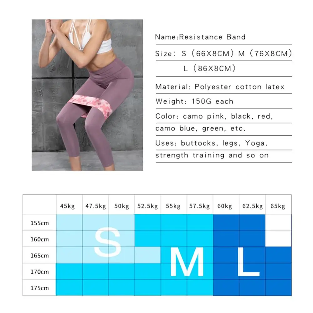 

Resistance Bands Set Fitness Rubber Bands Expander Elastic Band For Fitness Elastic Bands