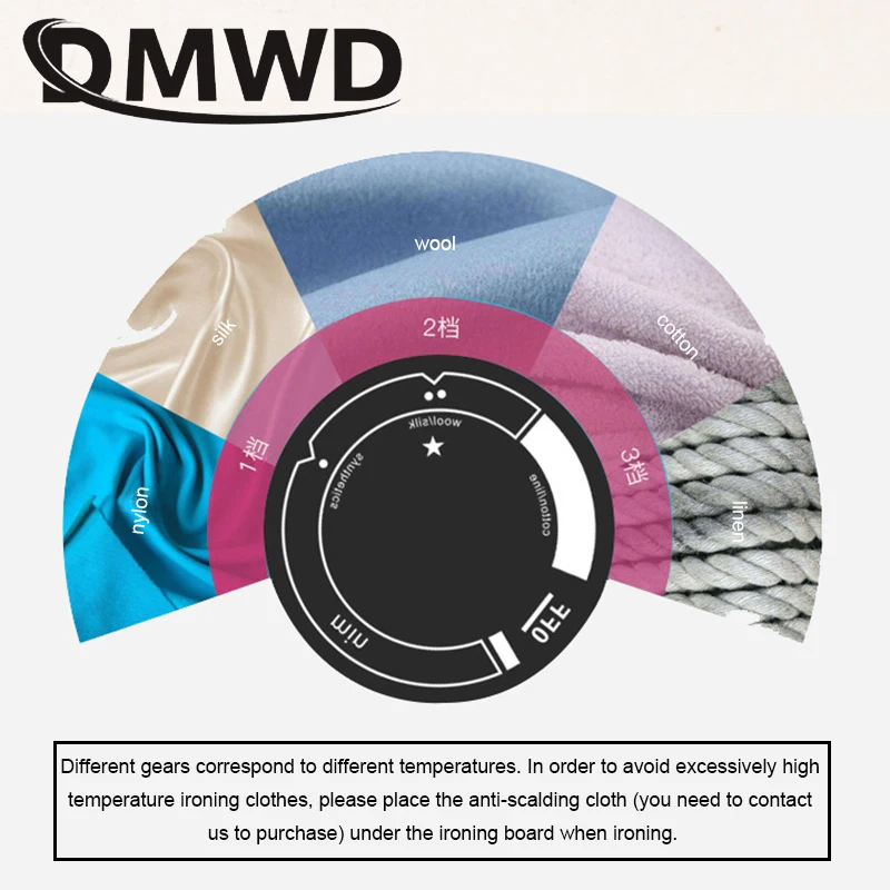 DMWD ручной отпариватель для одежды мини портативная электрическая щетка лица