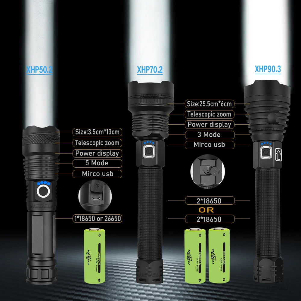

XHP90.3 most powerful LED Flashlight Torch Lanterne Hunting Lamp XHP70.2 flashlights 18650 or 26650 Rechargeable USB handlights