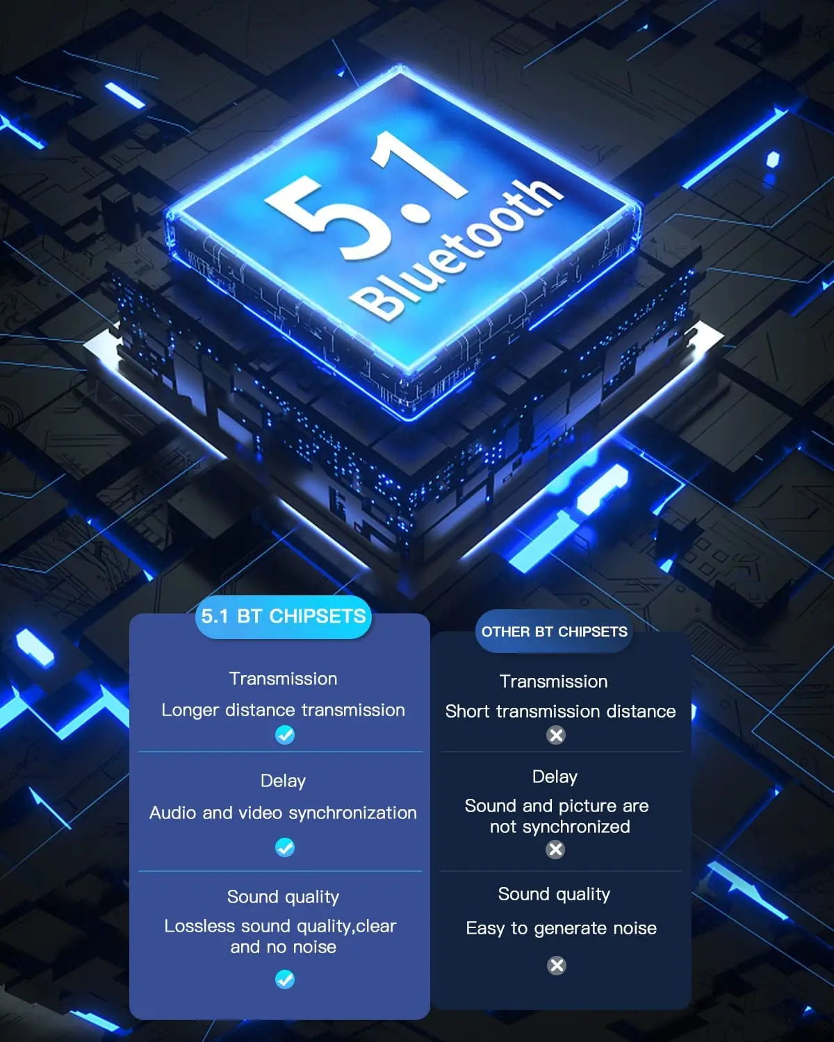 Адаптер Bluetooth Zexmte BT5.1 мини адаптер для ПК наушники динамики клавиатура мышь