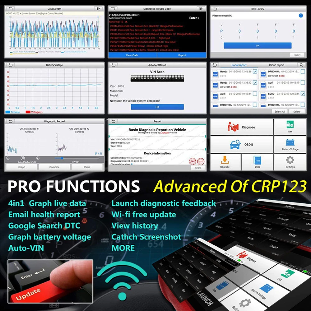 Диагностический сканер LAUNCH X431 CRP123E obd obd2 ENG ABS SRS AT pk CRP123 | Автомобили и мотоциклы
