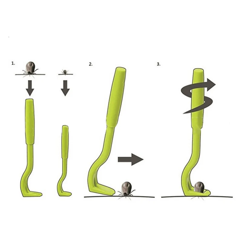 Инструмент для удаления клещей домашних животных 2 шт. клещи кошек и собак с
