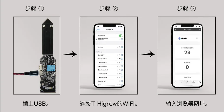 Модуль датчика температуры и влажности почвы higrow ESP32 Rev1 с поддержкой Wi-Fi Bluetooth