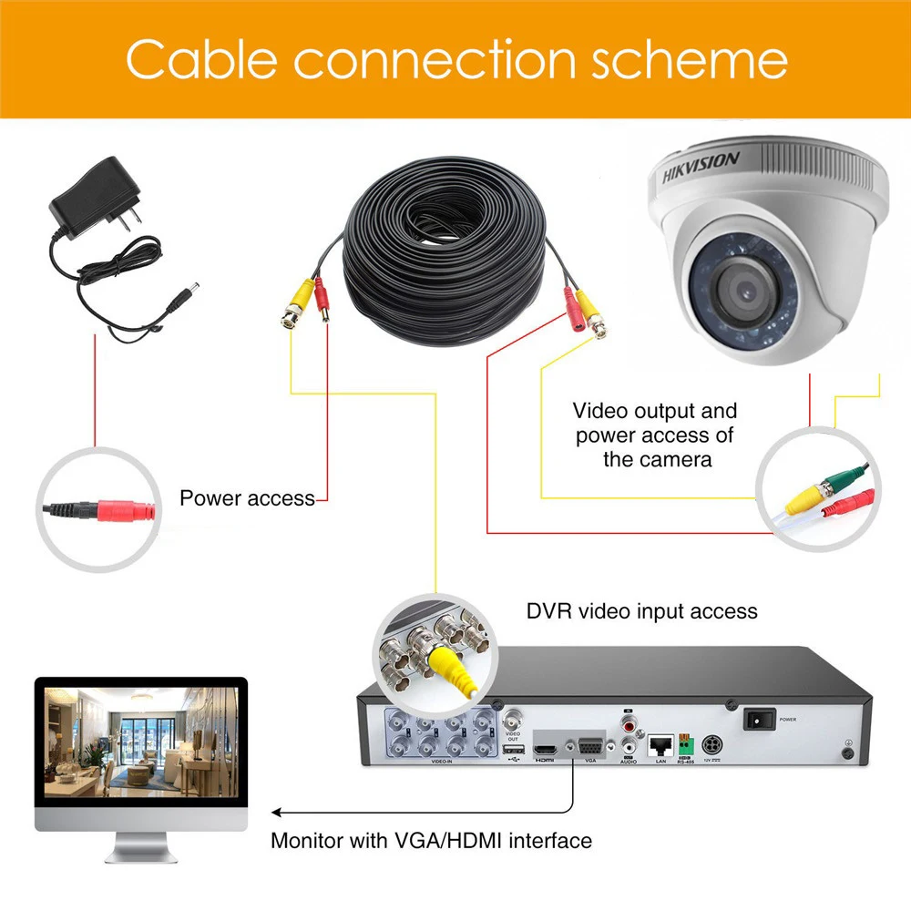 HIKVISION английская версия DS-2CE56D0T-IRPF CVBS/AHD/CTV/TVI 1080 P 2MP с ИК-День/Ночь безопасности видеонаблюдения