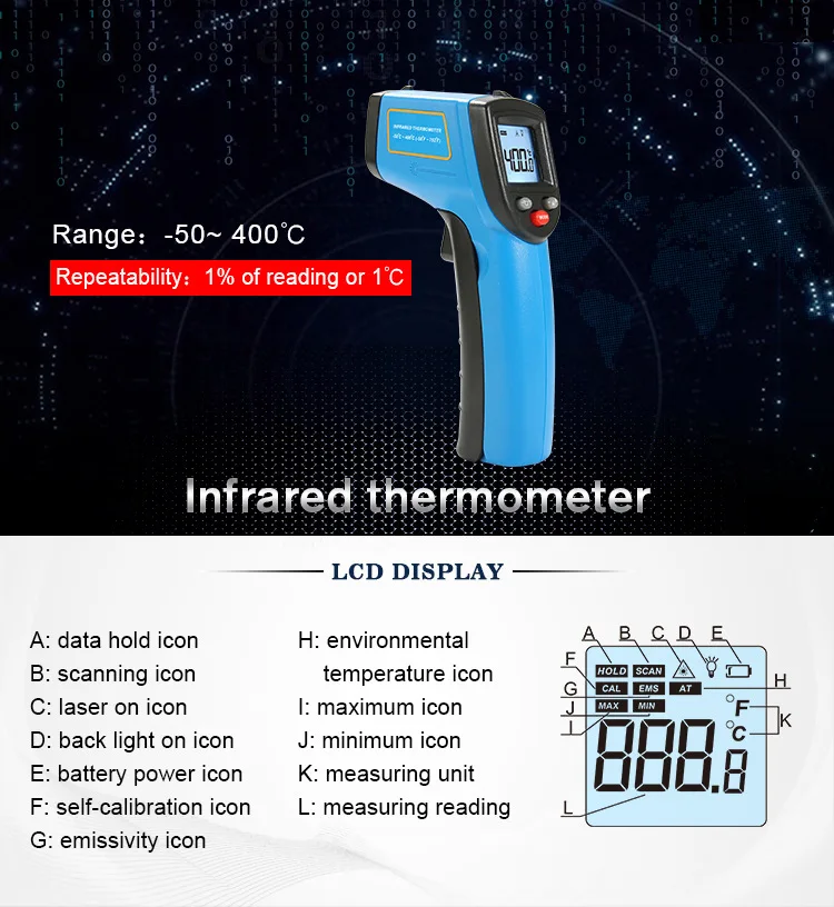 GM320 ручной инфракрасный термометр промышленный цифровой ИК лазерный измеритель